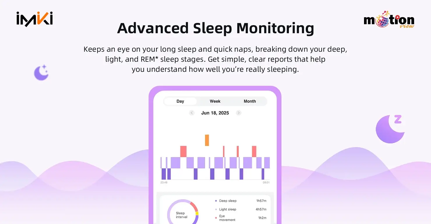 App interface for the imiki HOLO 2 showing advanced sleep monitoring graphs with deep, light, and REM stages