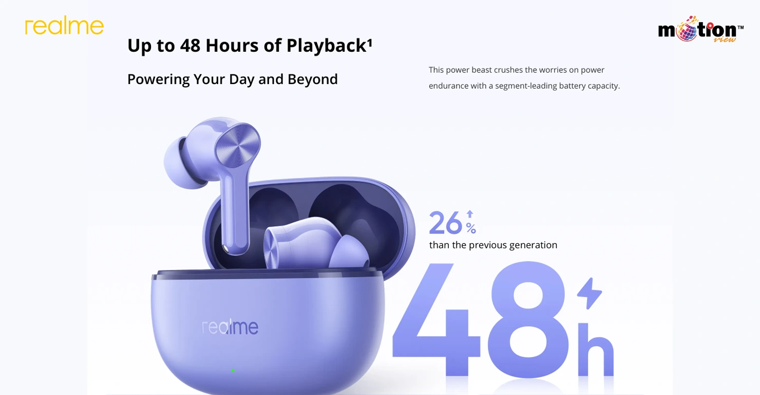 realme Buds T200 Lite TWS Earbuds 48h