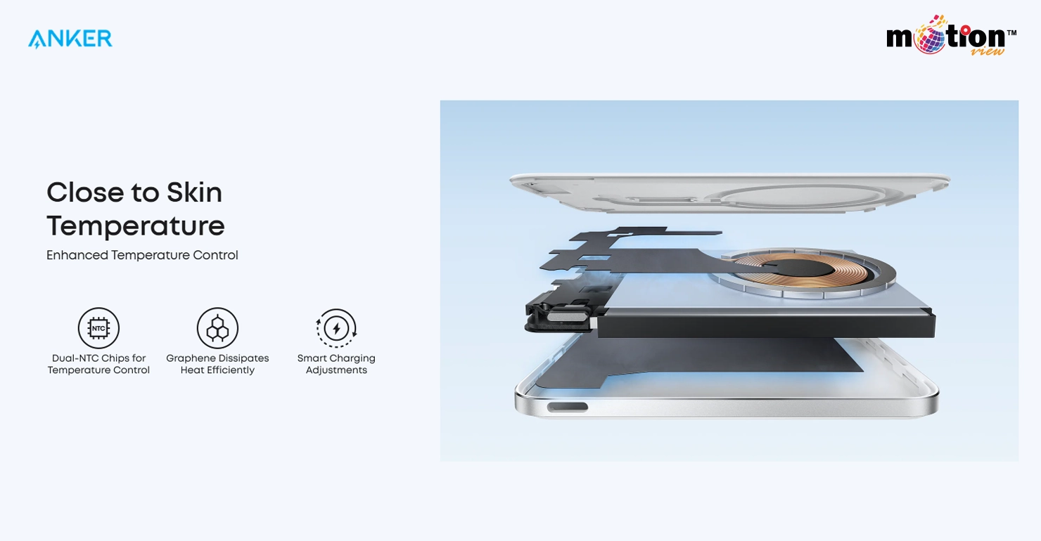 Exploded view of the Anker Nano power bank's internal components, including dual-NTC chips and graphene layers for enhanced temperature control.