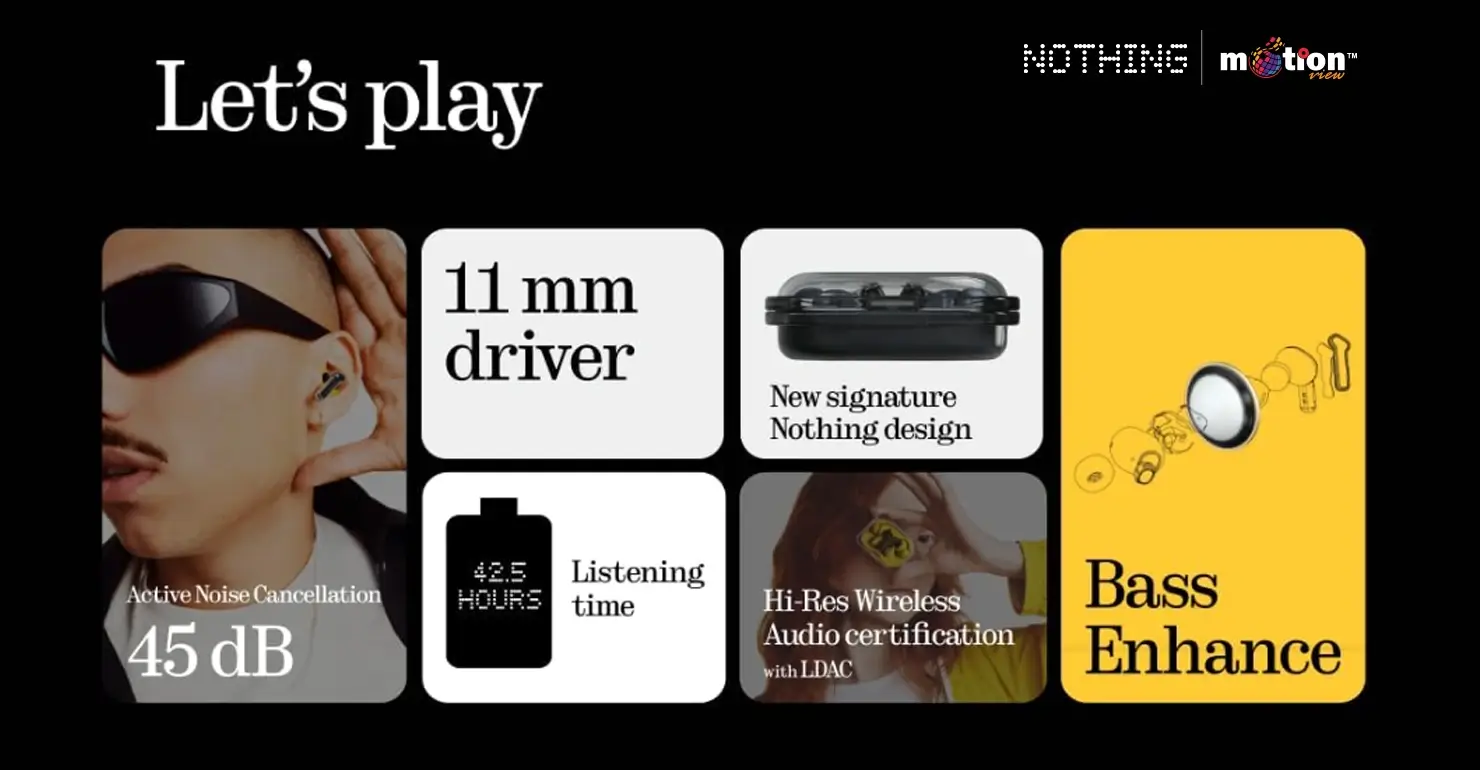 CMF Ear (a) 45dB Hybrid ANC Wireless Earbuds