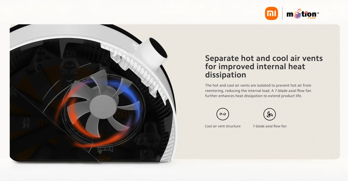  Separate hot and cool air vents for improved internal heat dissipation