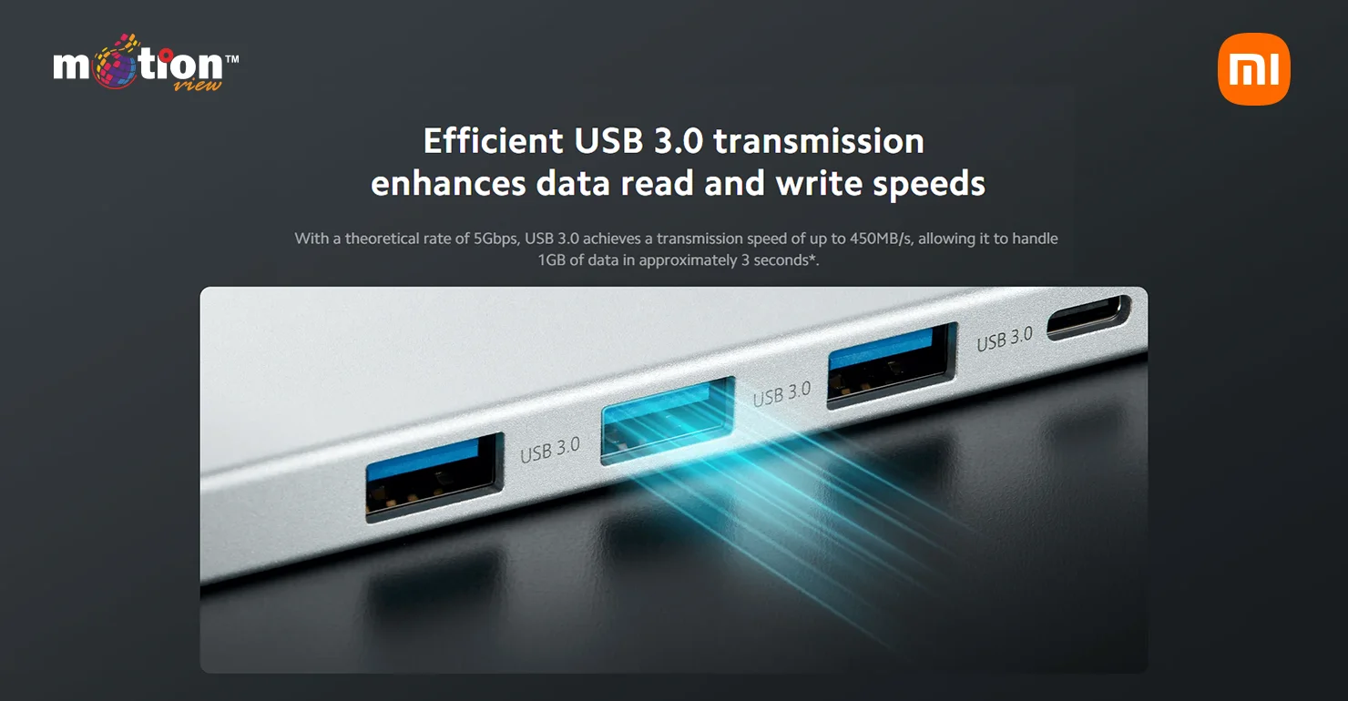 Three high-speed USB 3.0 ports