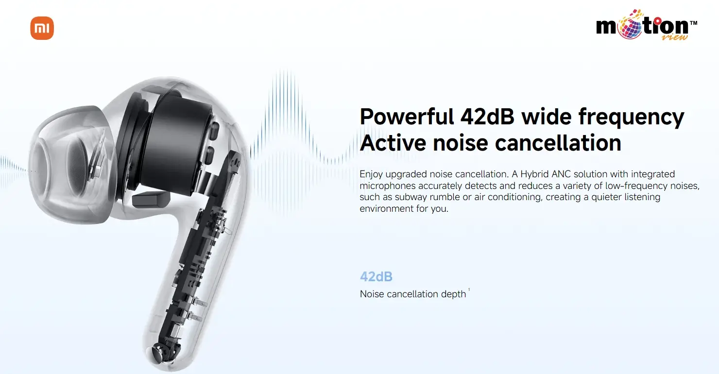 Internal view of REDMI Buds 8 Lite Hybrid ANC solution providing 42dB wide frequency active noise cancellation.