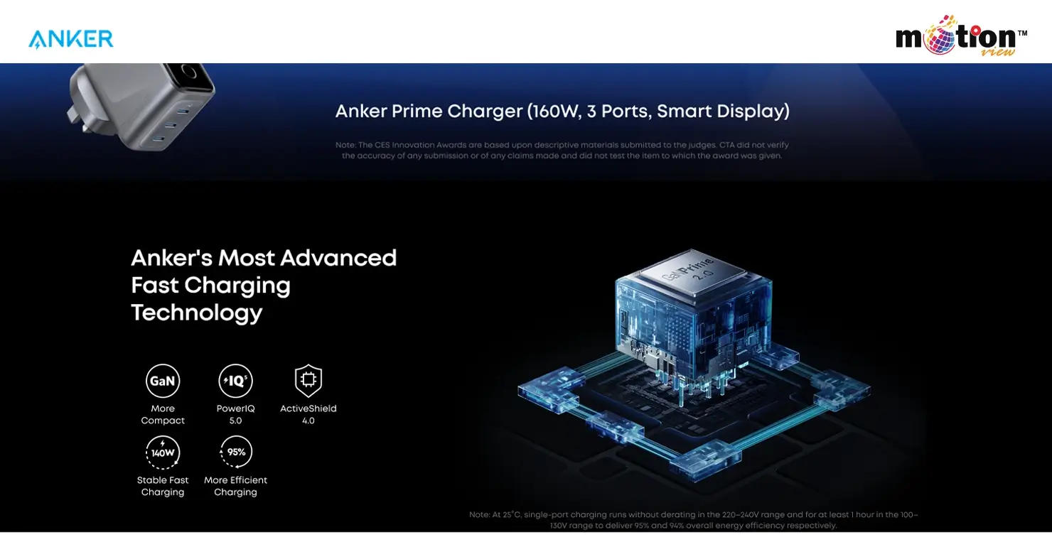 Anker Prime Charger (160W, 3 Ports, Smart Display)