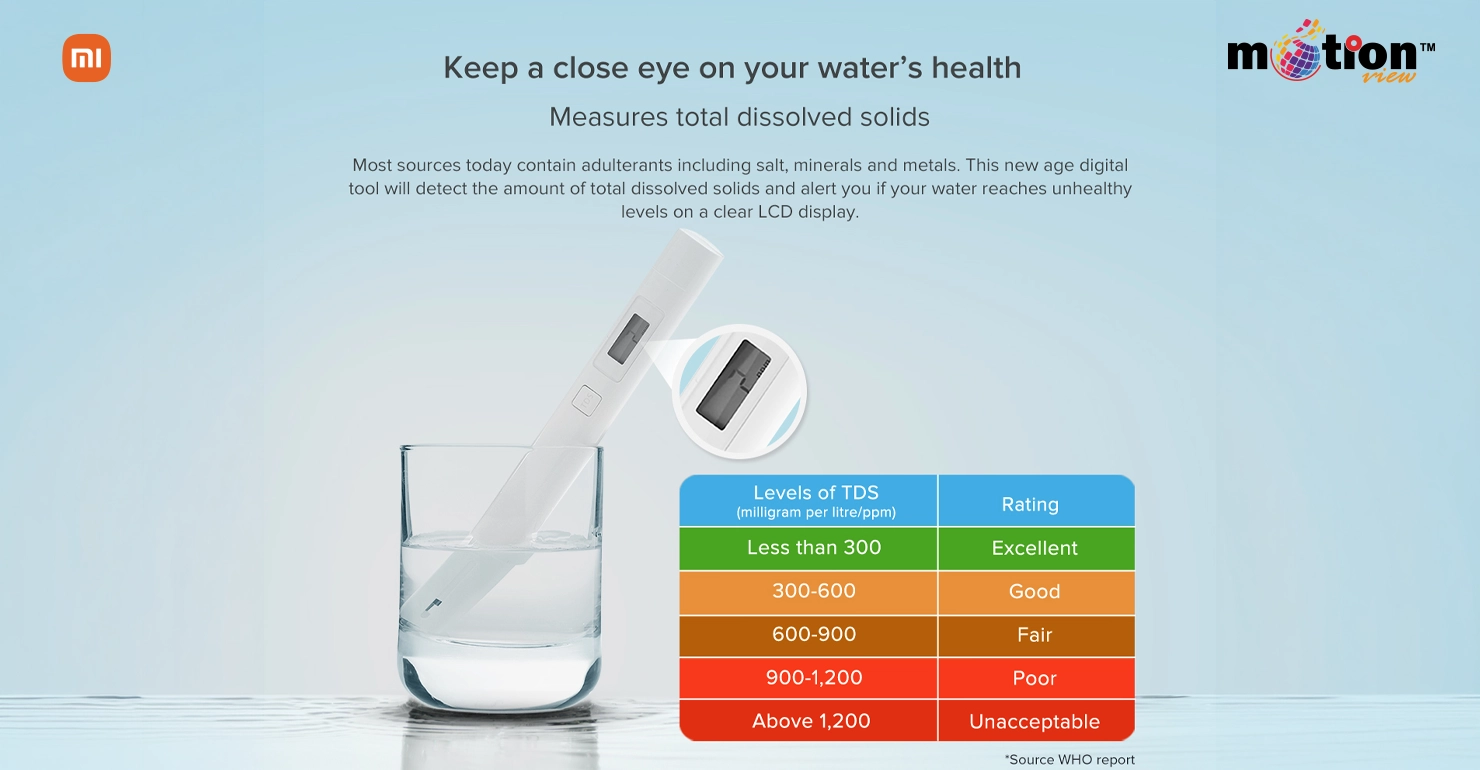 Xiaomi Mi TDS Pen Water Tester measuring dissolved solids with LCD display and WHO water health rating chart.