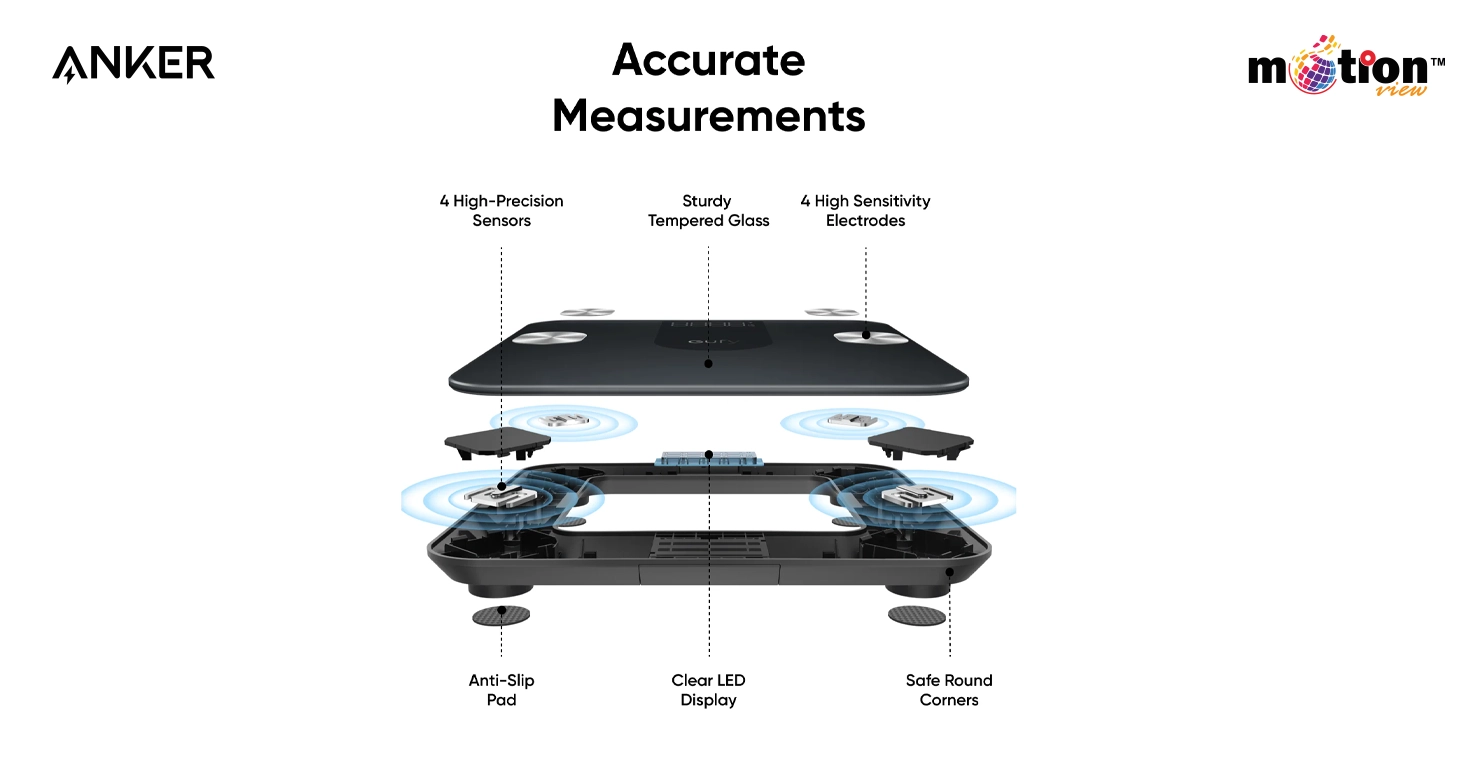Eufy A1 Smart Scale