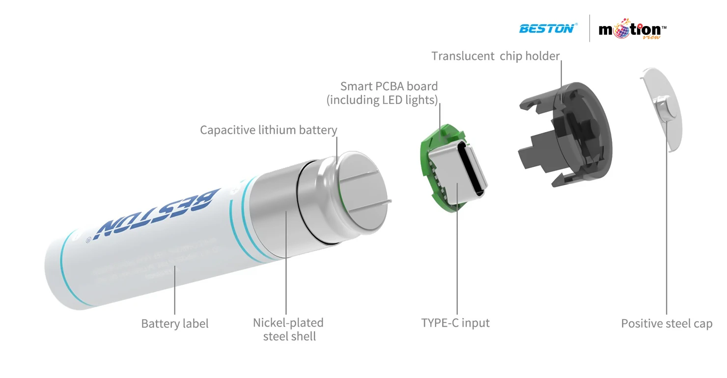 Beston AA Lithium Rechargeable Battery