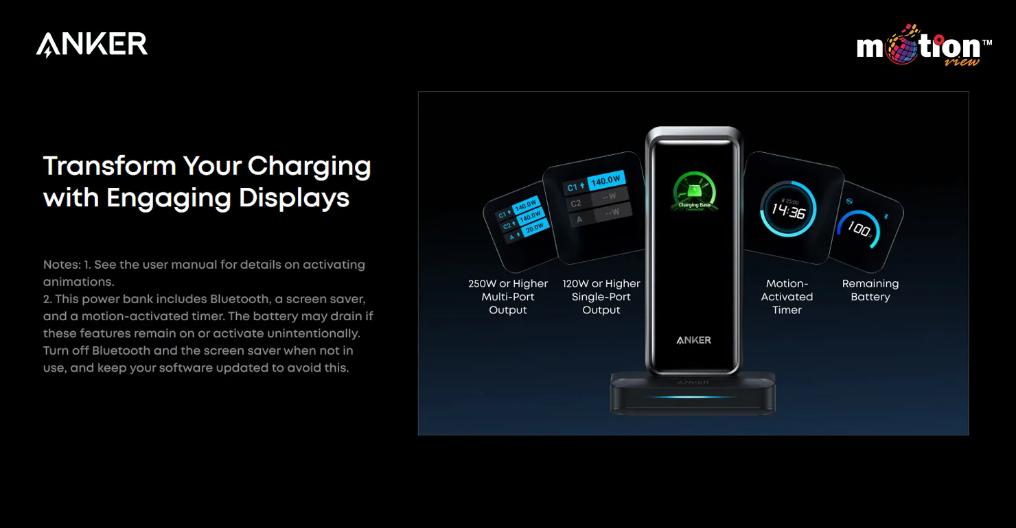Digital smart displays on the Anker Prime Power Bank showing real-time charging stats, timers, and remaining battery