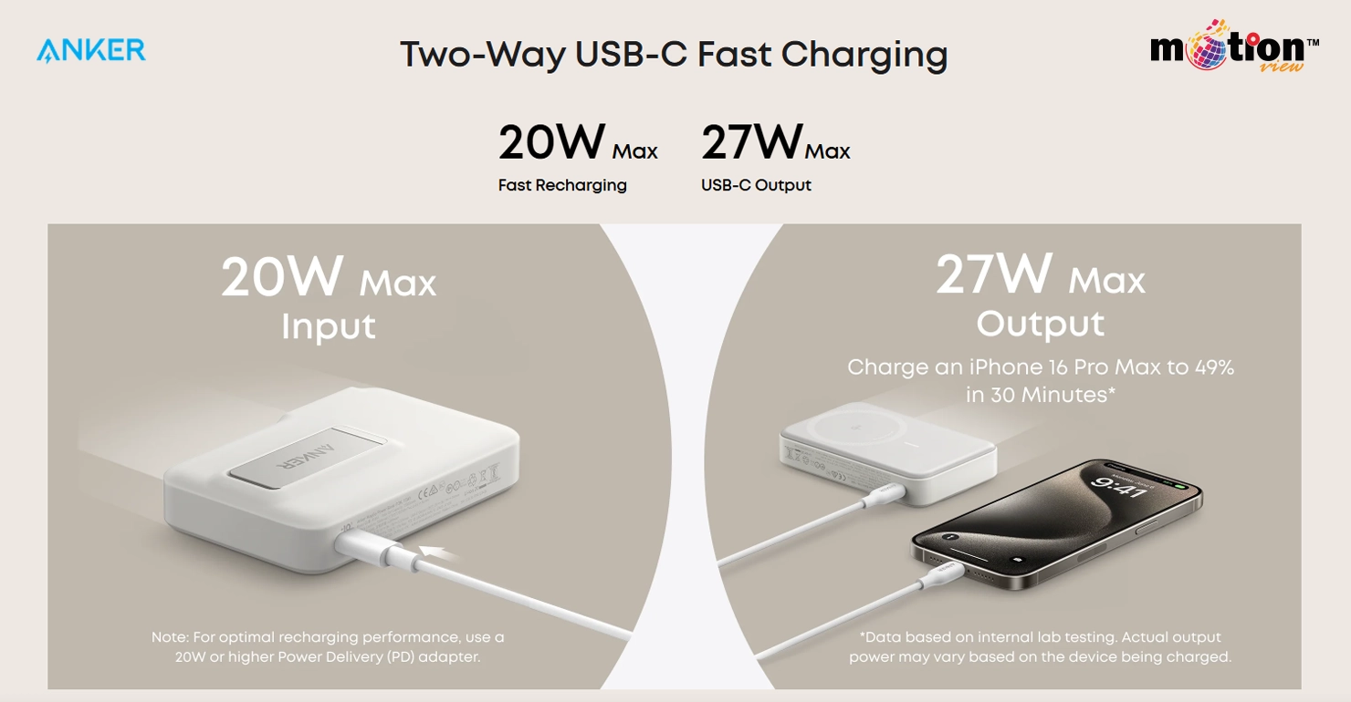Anker MagGo 10K power bank charging iPhone wirelessly 2x faster with 15W output