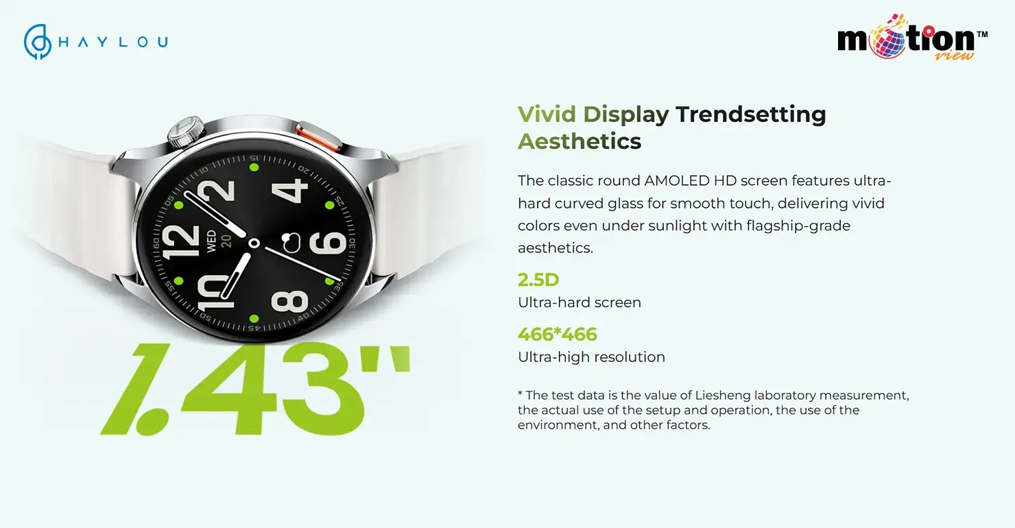 Vivid Display Trendsetting Aesthetics