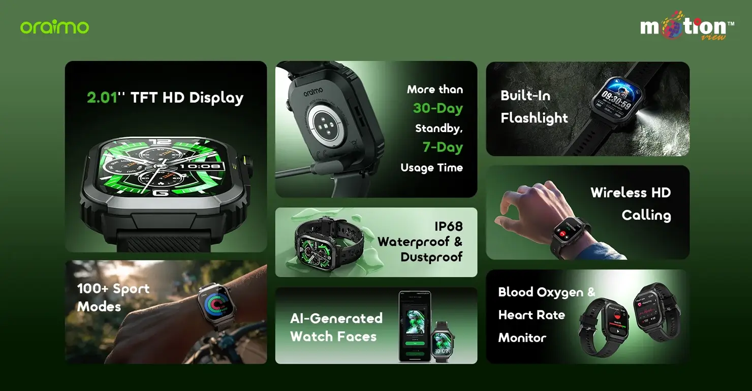 Key features of oraimo Watch Lumos N OSW-808N including HD display, built-in flashlight, HD calling, and health monitors