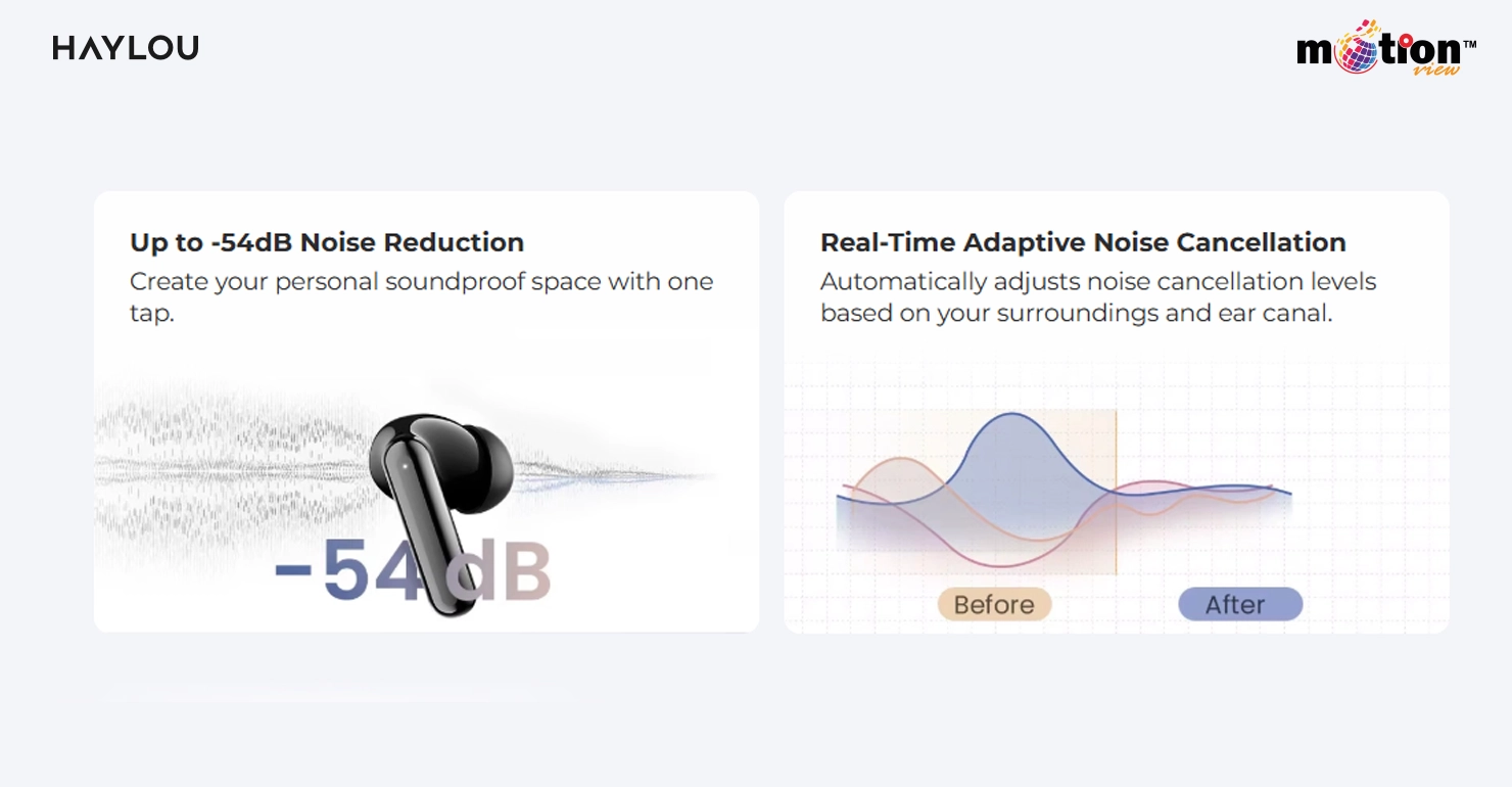-54dB Hybrid ANC noise reduction