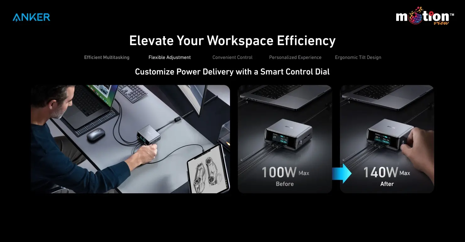 Side-by-side comparison showing a user using the Smart Control Dial to increase power delivery on a specific port from 100W to 140W.