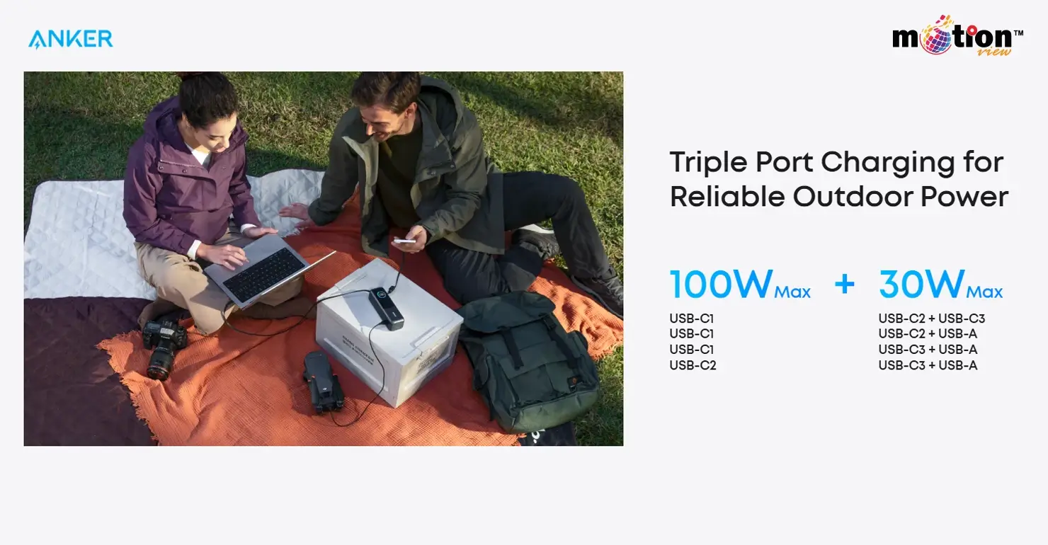 A couple on a picnic blanket using the Anker power bank to charge a laptop, drone, and camera simultaneously with triple-port reliable power.