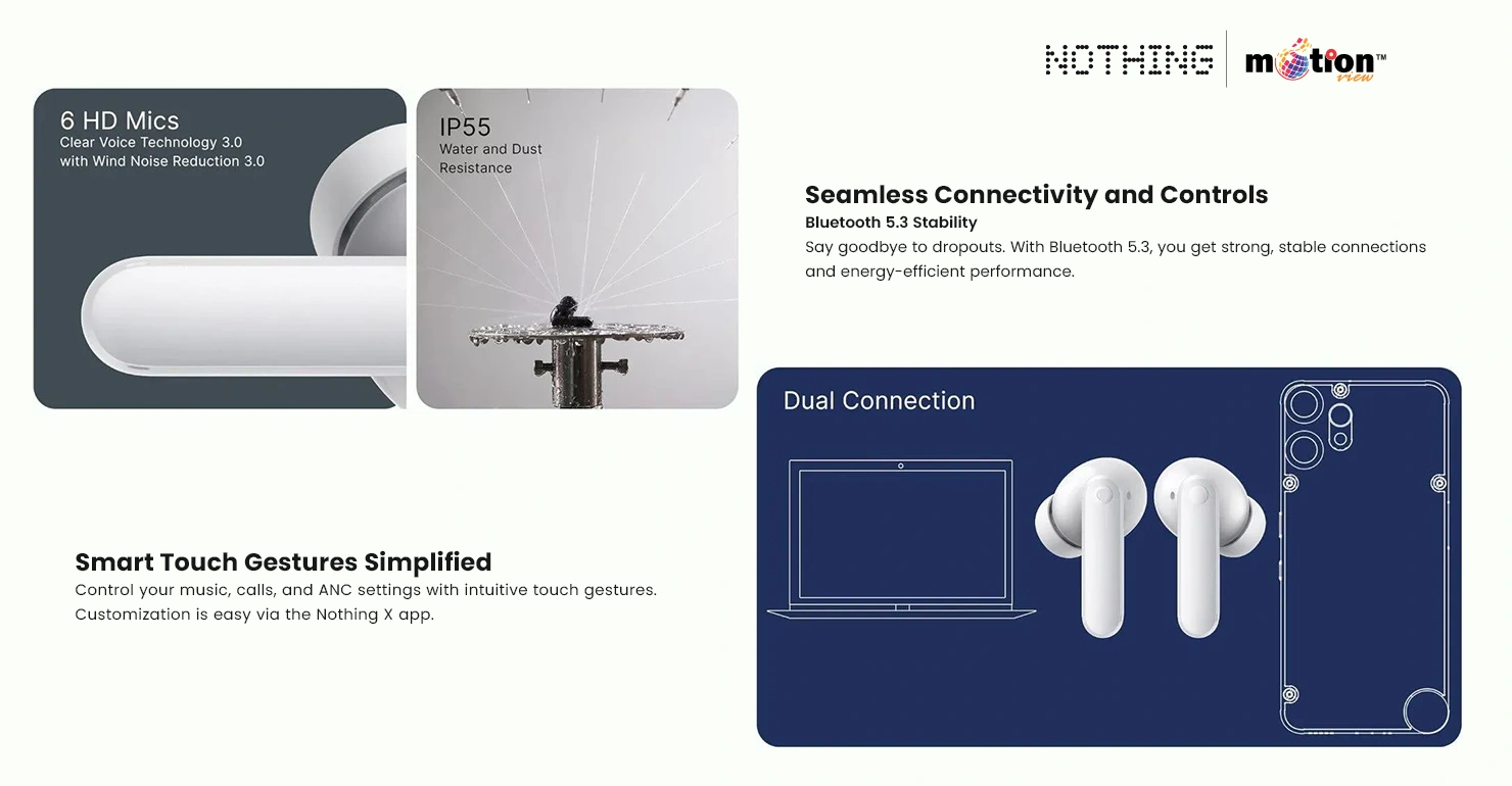 Nothing Buds 2 Plus 50dB ANC TWS