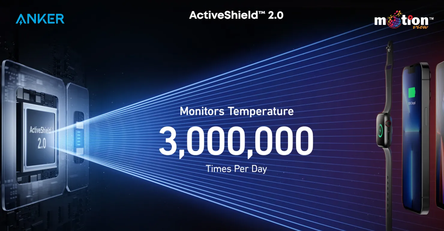 Visual representation of Anker's ActiveShield 2.0 safety system performing 3 million daily temperature checks on the 737 Power Bank