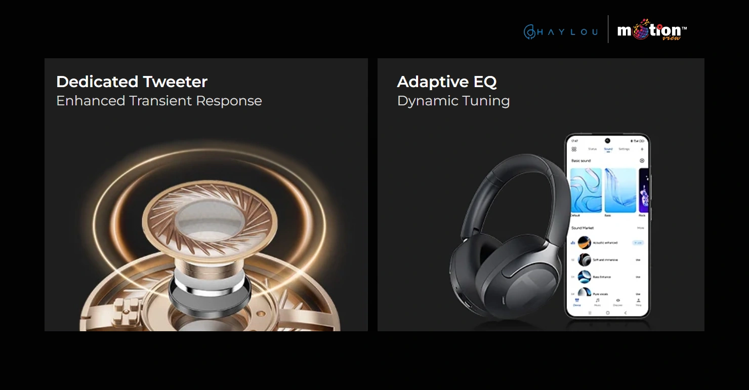 40+20mm DualDriver System