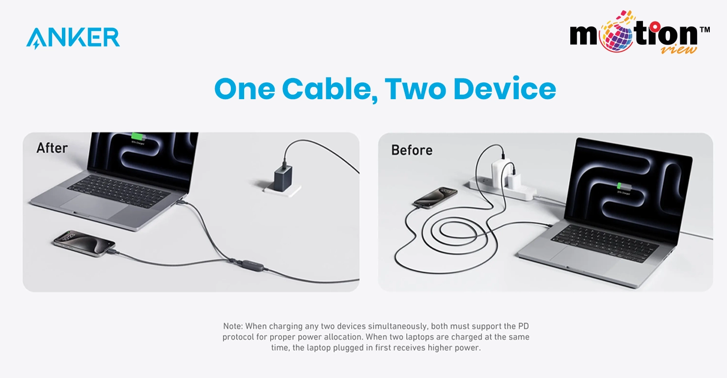 Anker 140W 2-in-1 USB-C to USB-C Cable