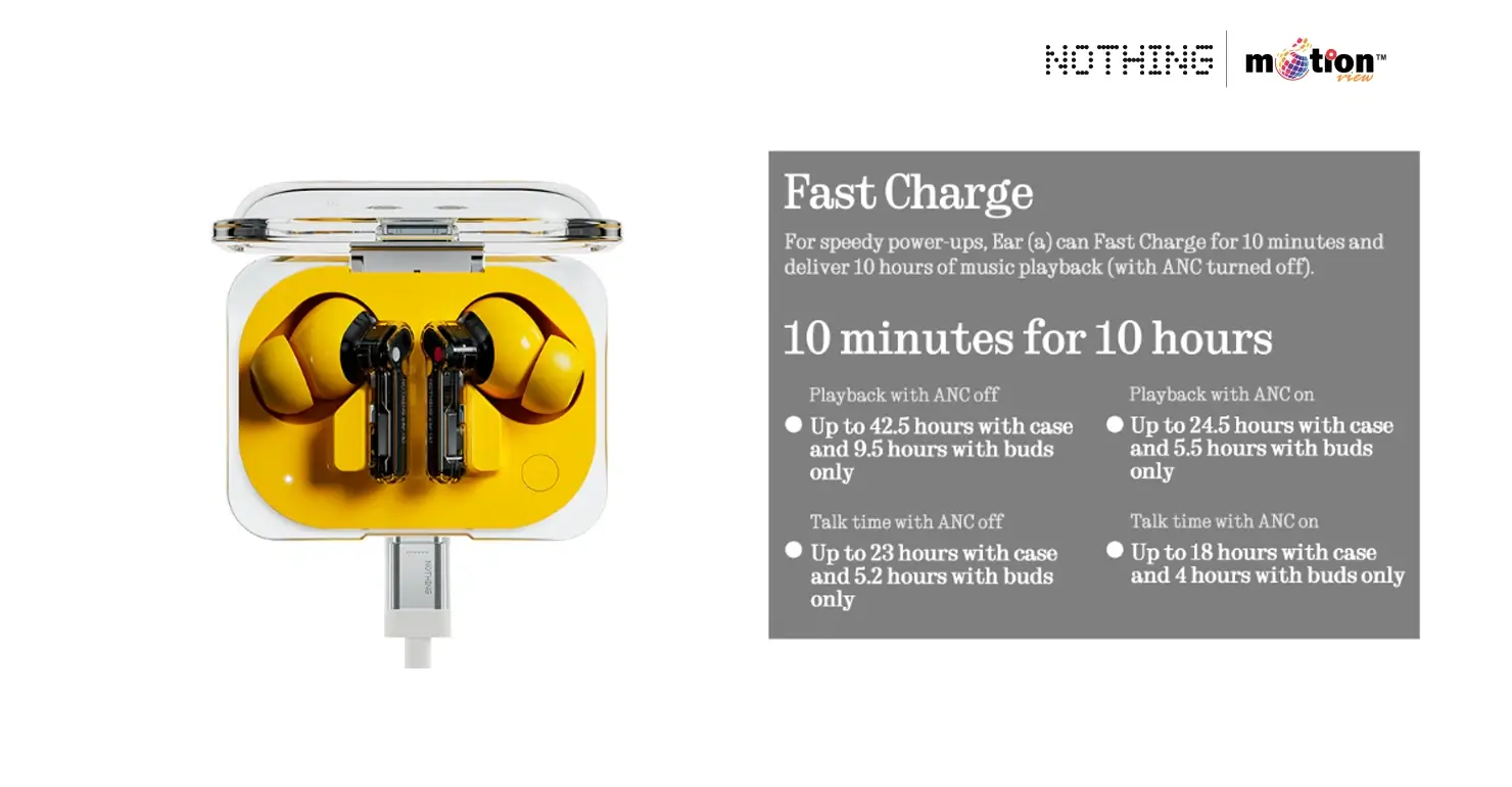 Nothing Ear (a) 45dB Hybrid ANC Wireless Earbuds