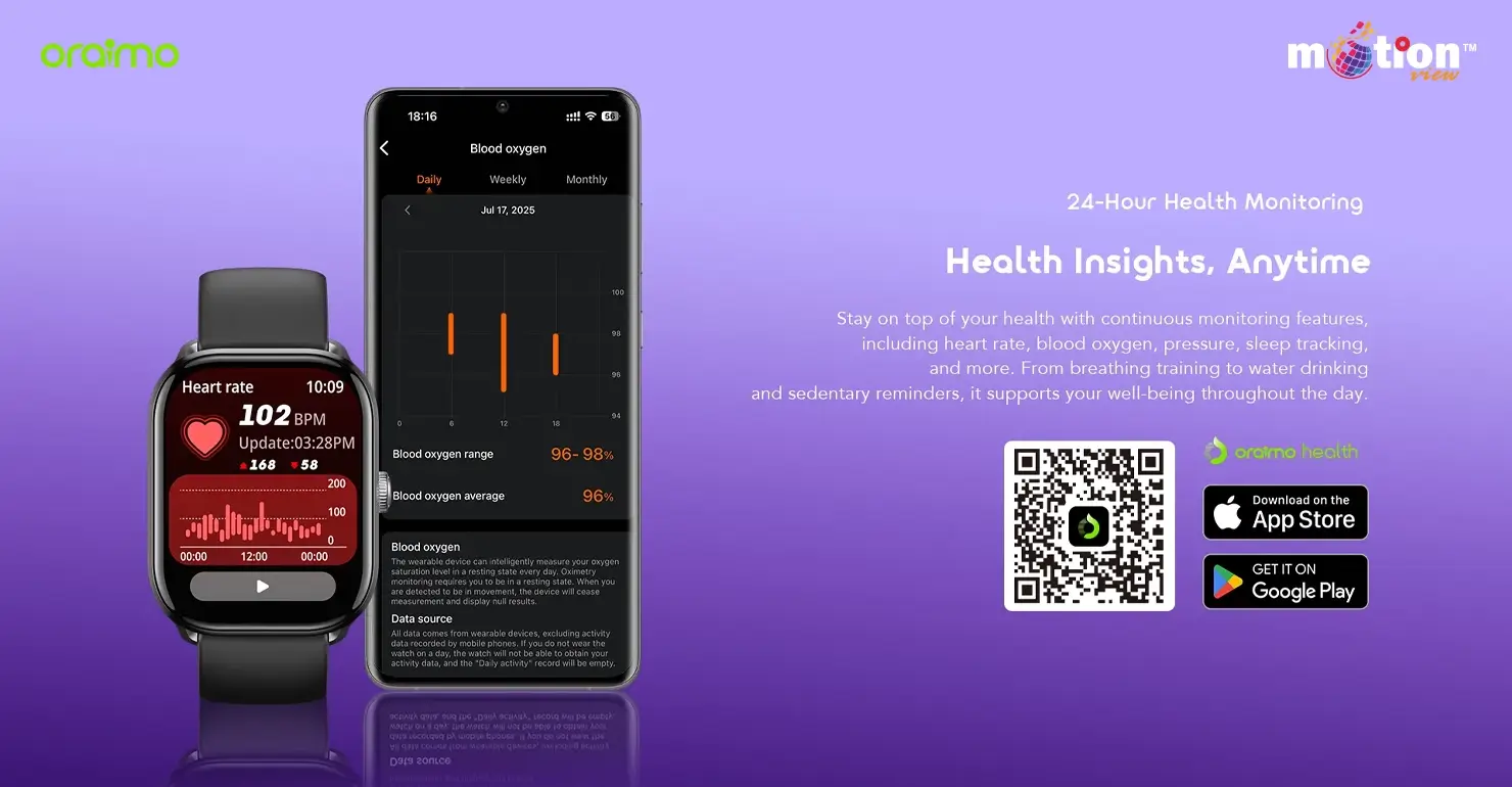 24-hour continuous health monitoring features including heart rate and blood oxygen tracking on the oraimo Watch 6 Lite OSW-809