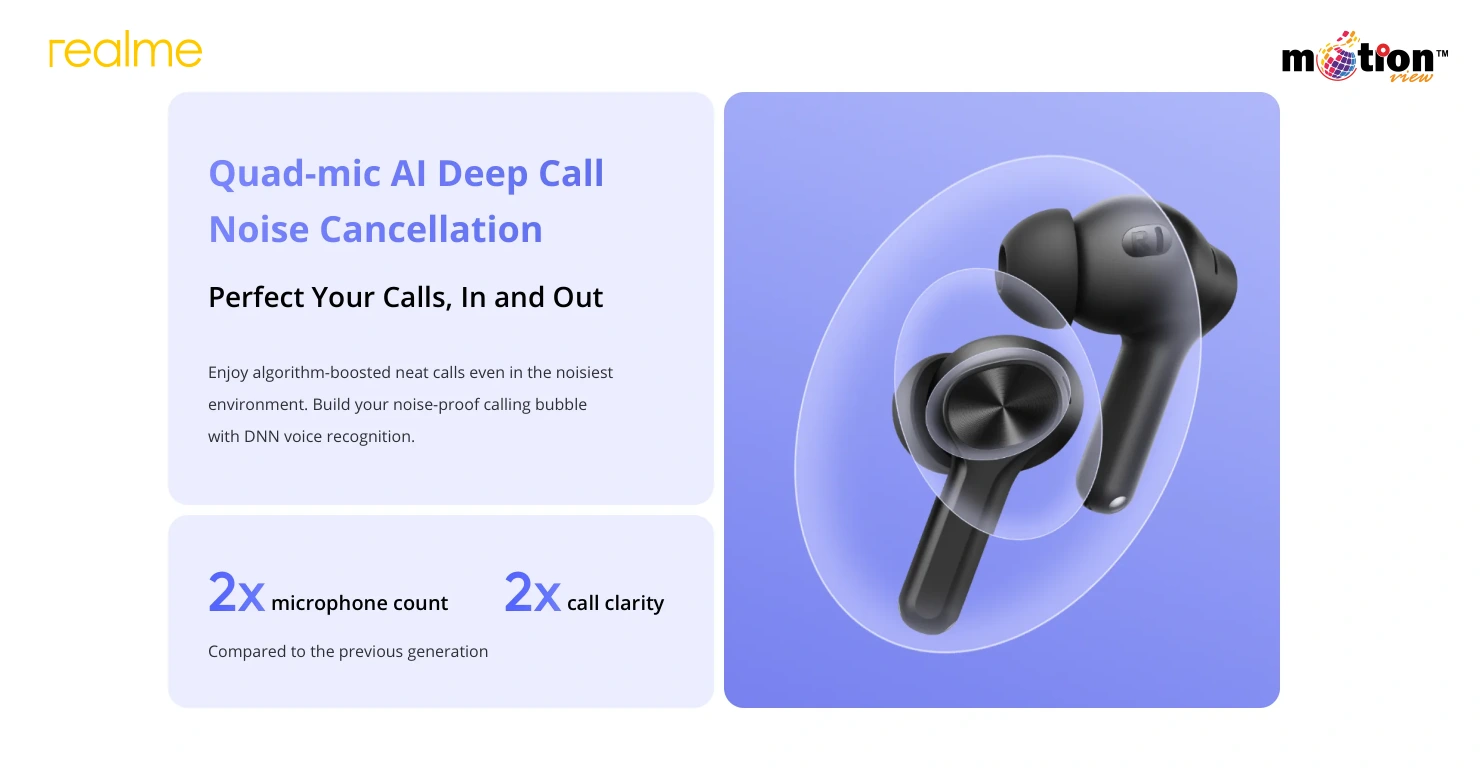 realme Buds T200 Lite Earbuds