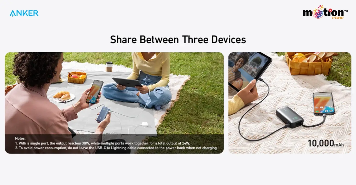 Anker Nano 10,000mAh Power Bank charging three devices simultaneously including a smartphone, tablet, and wireless earbuds.