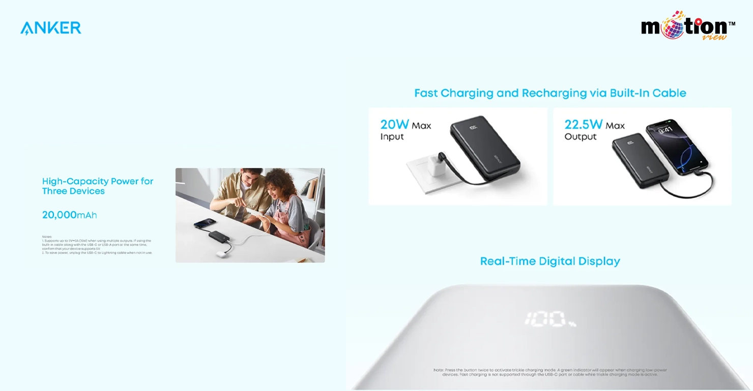 Anker Zolo 22.5w 20000mAh Power Bank