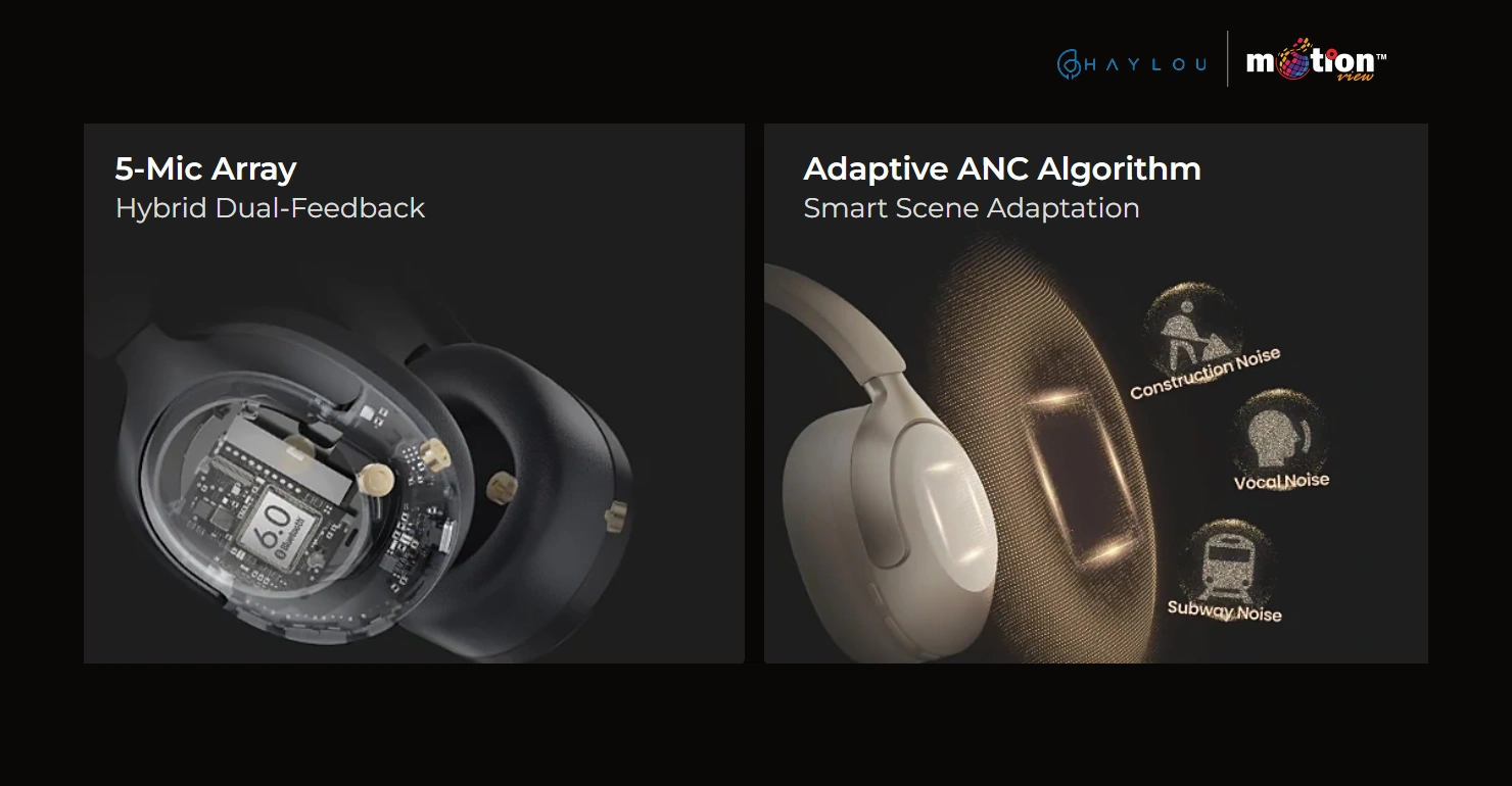 5-Mic Array Hybrid Dual-Feedback