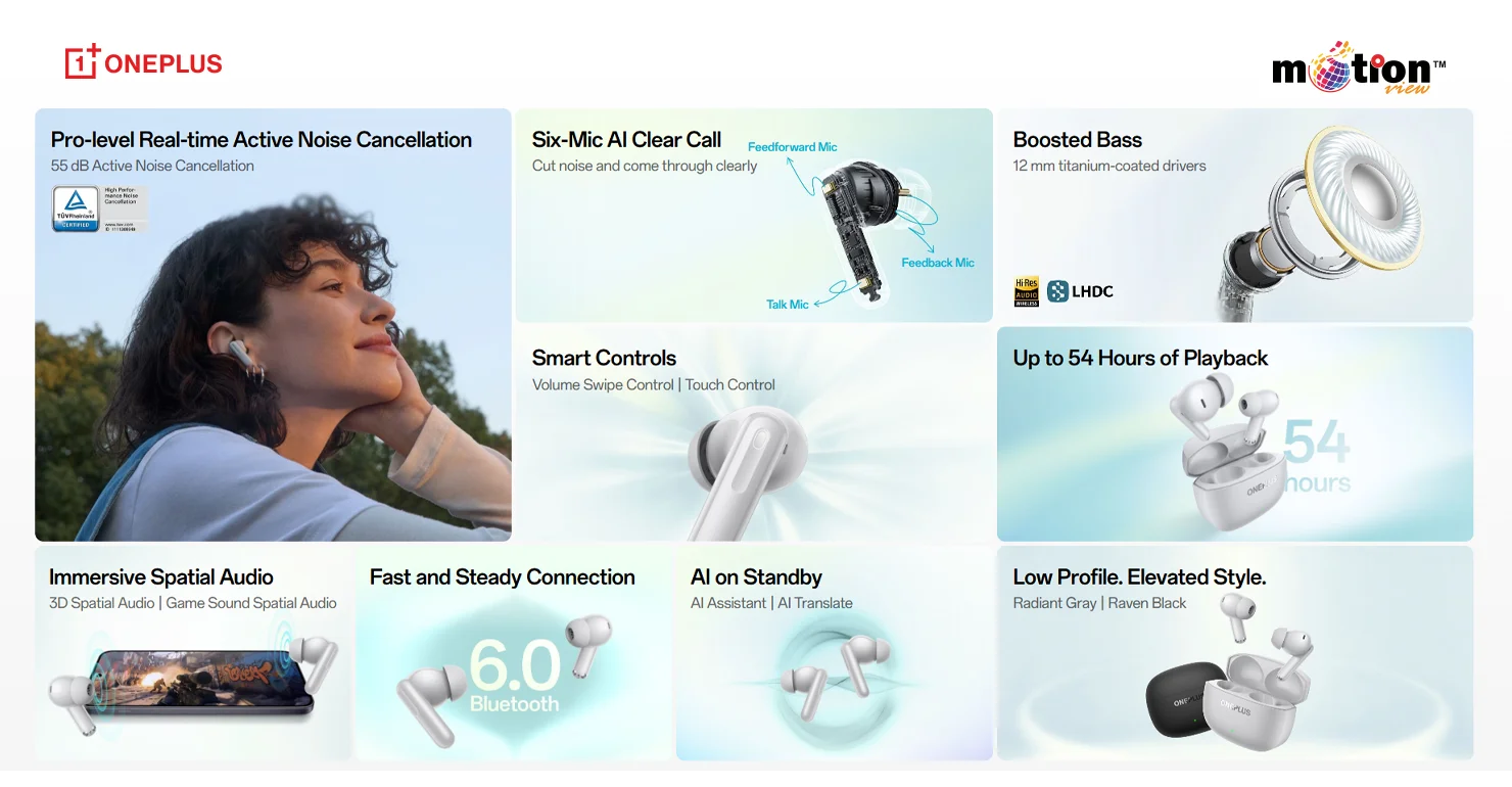 OnePlus Nord Buds 4 Pro key features including 55dB ANC and 54 hours playback