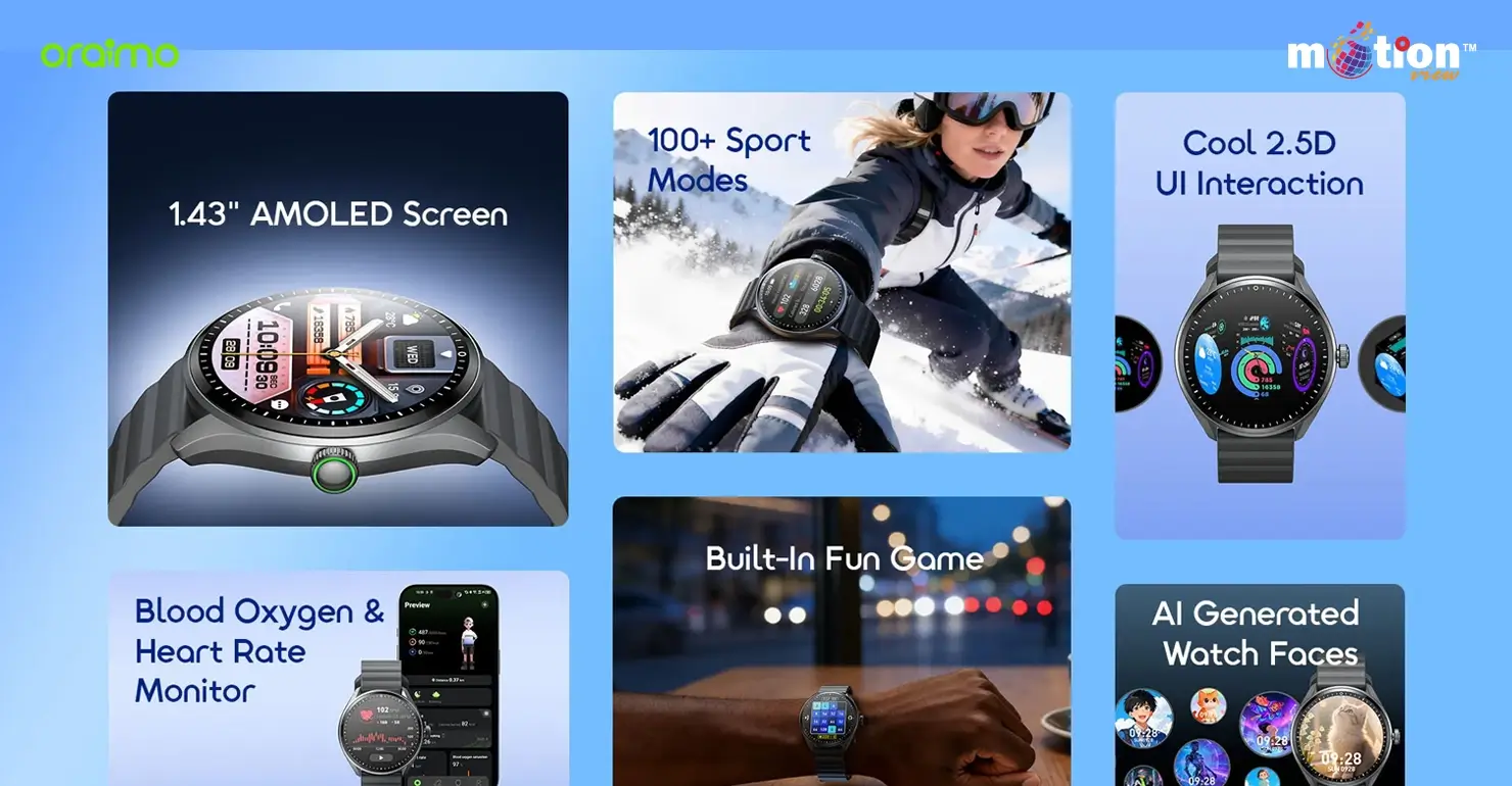 Key features of the oraimo Watch Nova 2R Lite OSW-824 including AMOLED screen, 100+ sport modes, built-in games, and health monitors