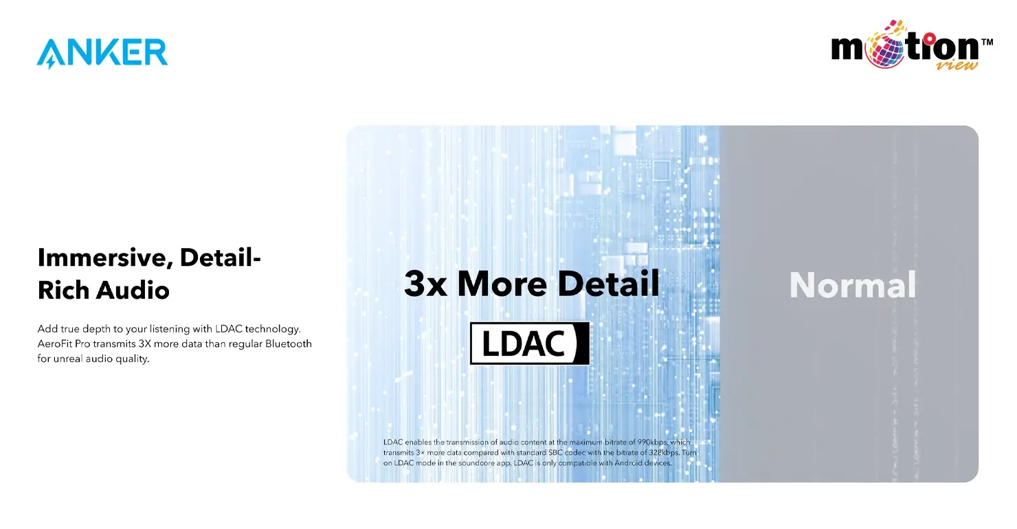 Soundcore AeroFit Pro LDAC technology demonstration transmitting 3x more data for high-resolution audio.