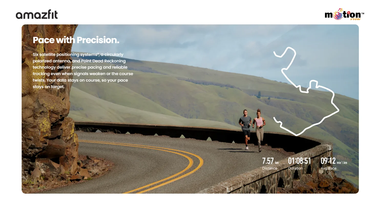 Six satellite positioning systems and circularly polarized antenna on Amazfit Cheetah 2 Pro