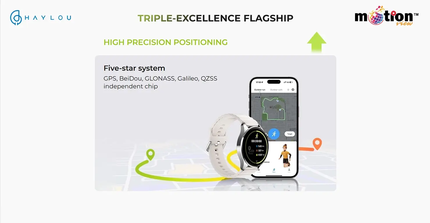 Five-star system GPS