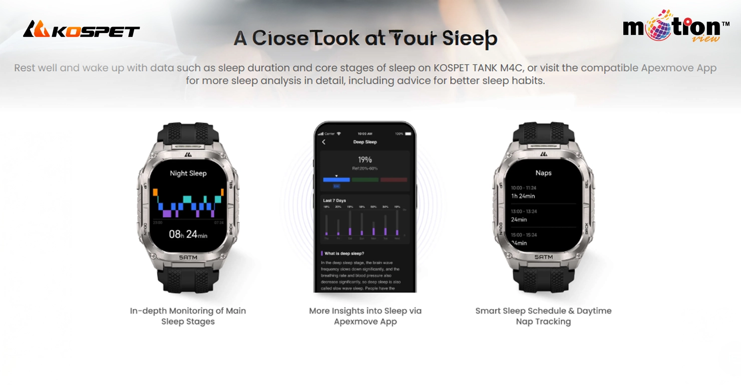 KOSPET TANK M4C Smartwatch displaying comprehensive sleep monitoring, sleep stages, and daytime nap tracking