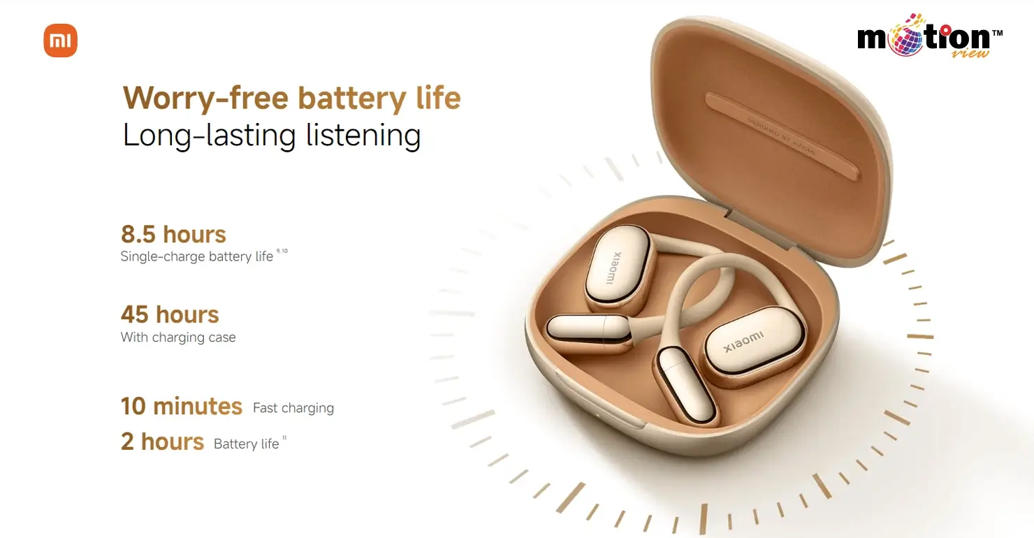 Xiaomi OpenWear Stereo Pro dual-microphone AI noise cancellation for high-quality calls in noisy environments.