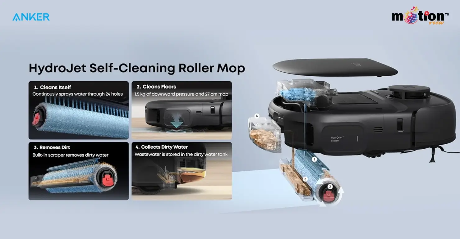  HydroJet™ Self-Cleaning Roller Mop