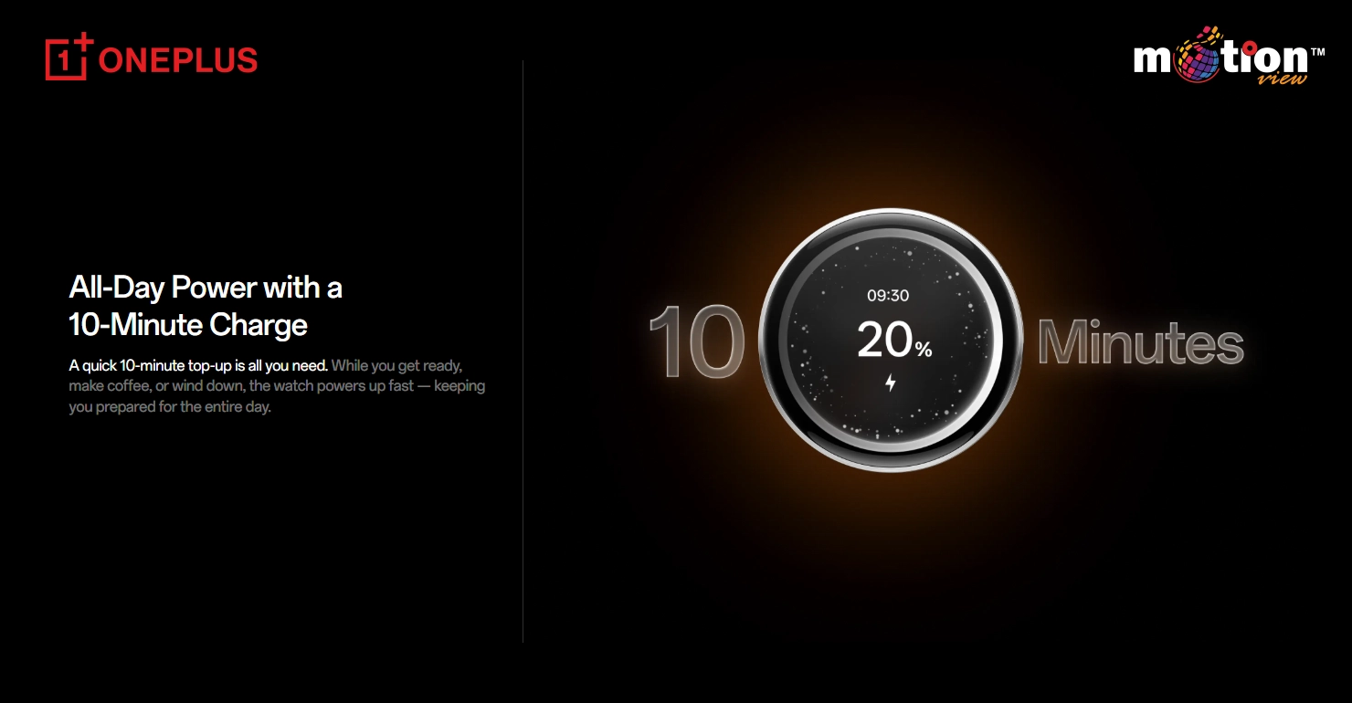 Fast charging interface of OnePlus Watch Lite showing a 10-minute charge providing all-day battery power.