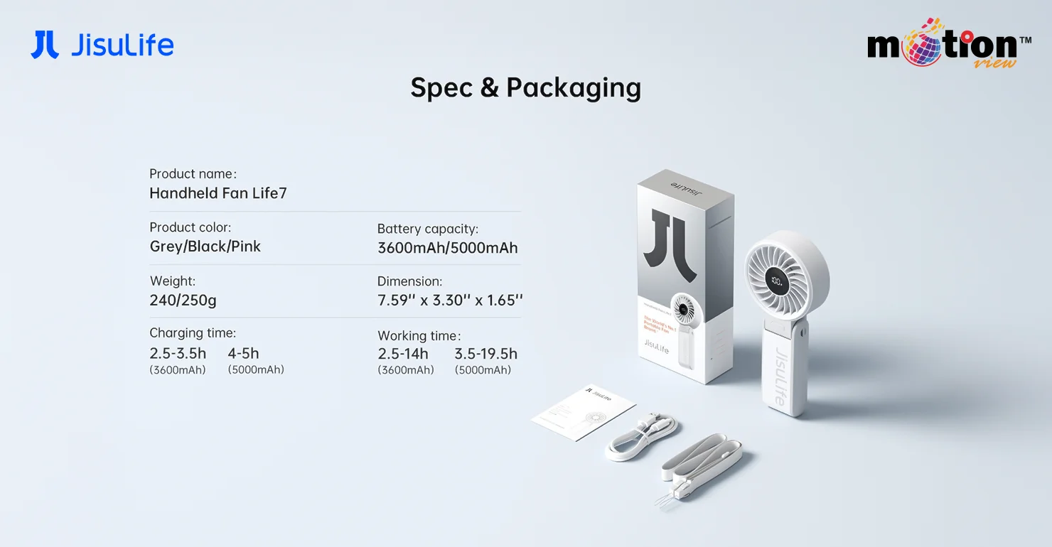 packaging matarials