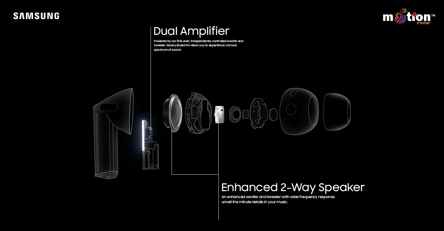 Microphone & AI Features