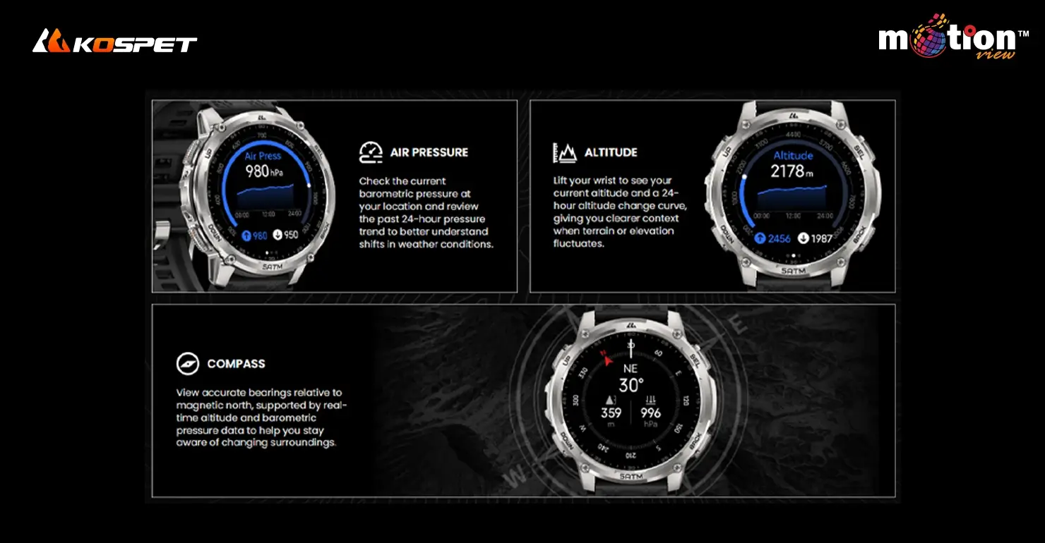 KOSPET TANK T4C Smartwatch short-range walkie-talkie team communication within 40 meters