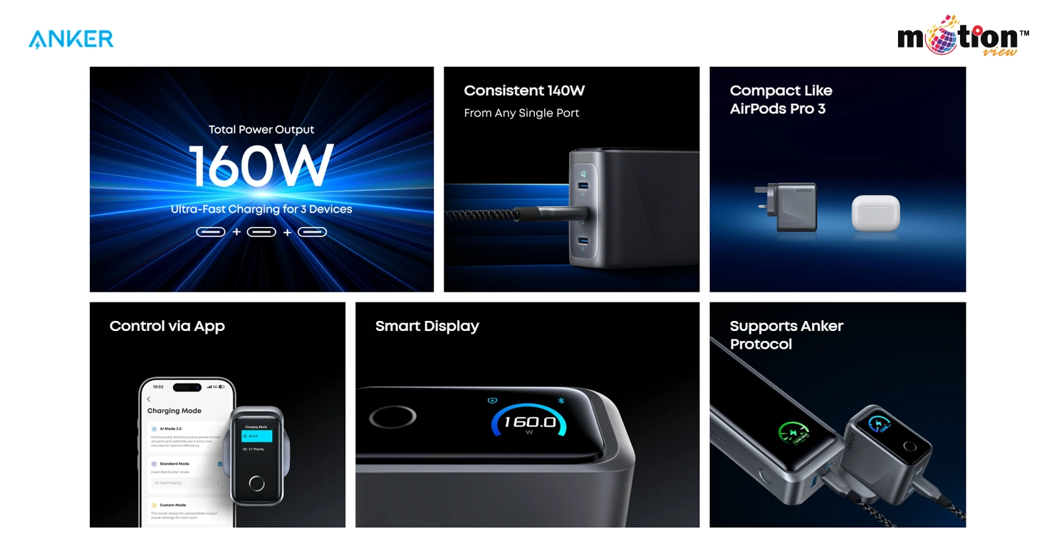 https://motionview.com.bd/product/anker-prime-charger-160w-3-ports-smart-display