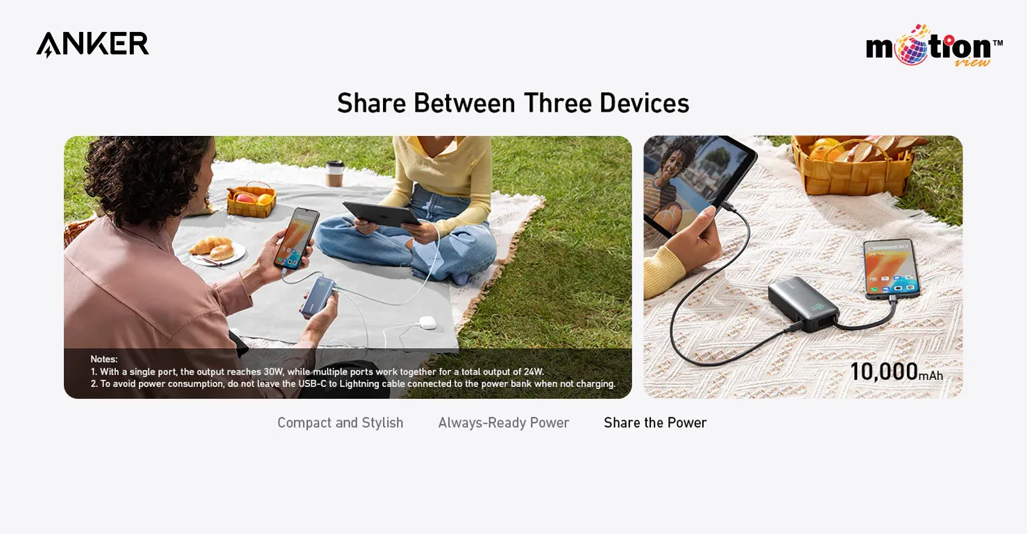 Anker Nano 10K 10,000mAh Power Bank simultaneously fast charging a smartphone, tablet, and wireless earbuds