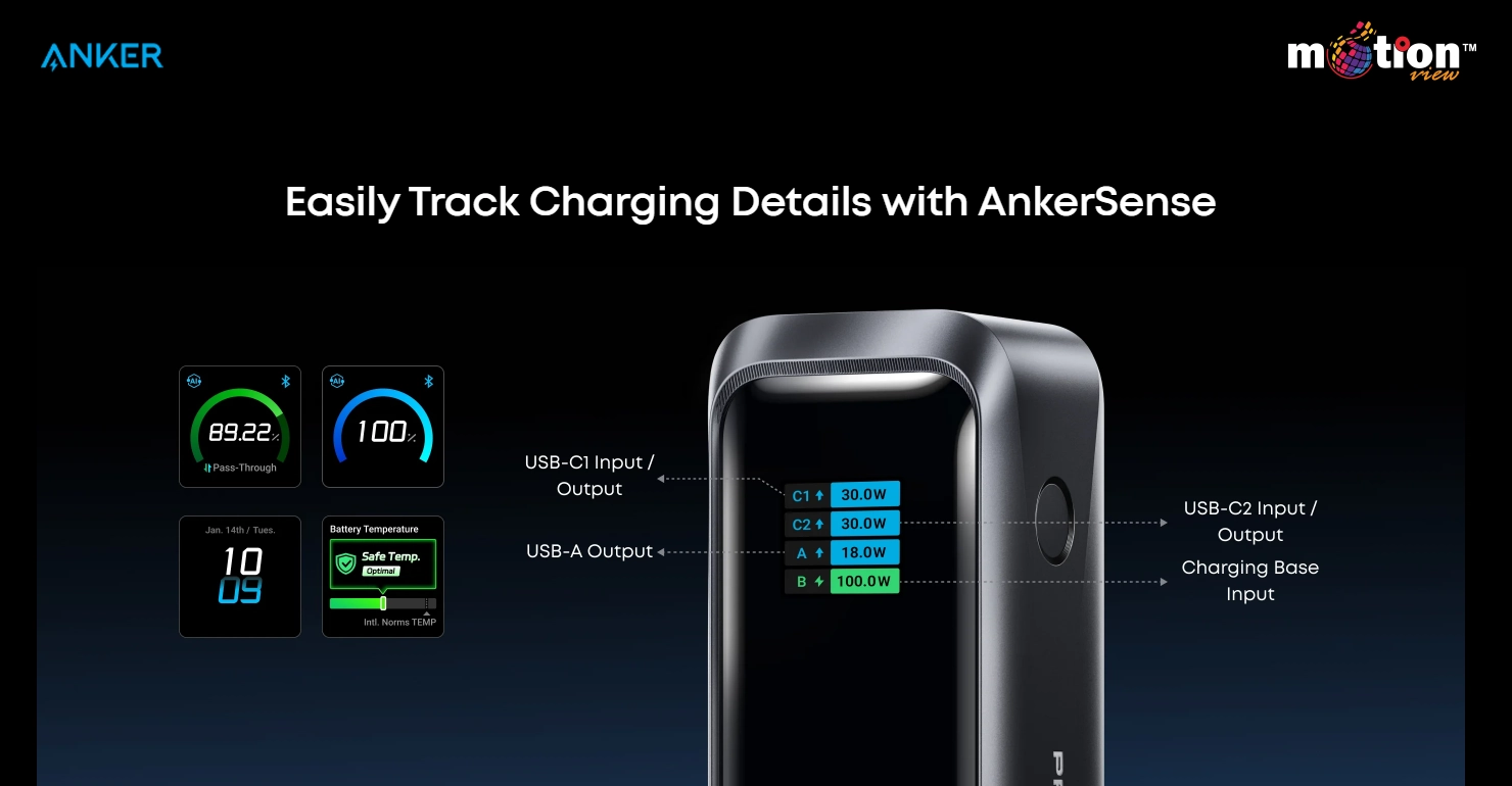 Anker Prime 20K 220W power bank fast charging laptop, phone and earbuds with 220W total output.