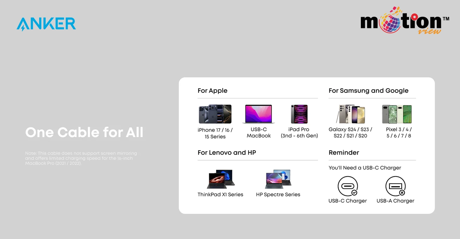 Anker USB-C to USB-C Cable
