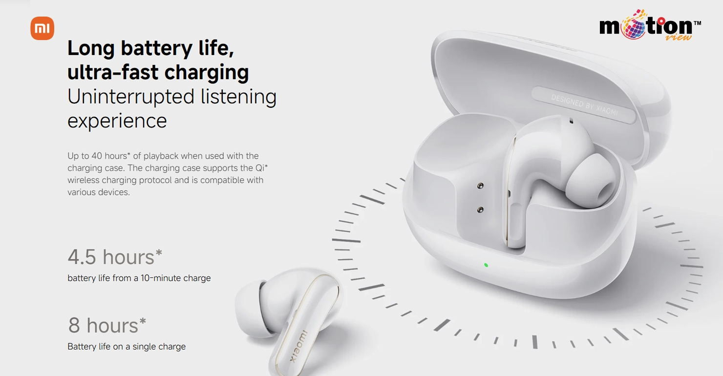 Infographic showing Xiaomi Buds 5 Pro smart touch controls for volume, ANC, and playback via pinch and swipe gestures.