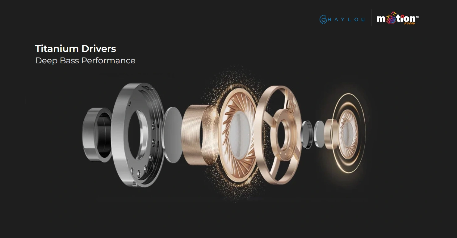 Titanium Drivers Deep Bass Performance