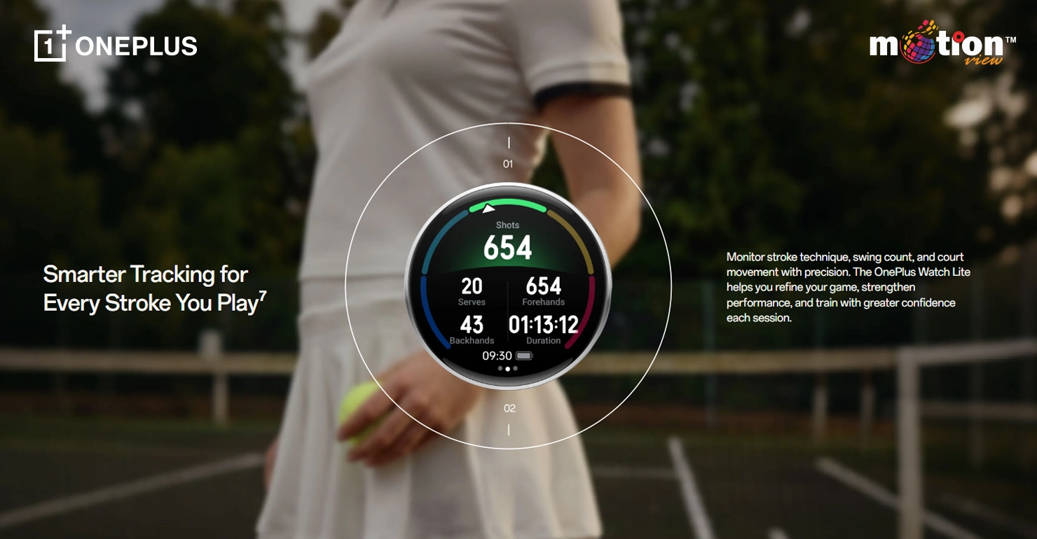 OnePlus Watch Lite tennis tracking mode displaying serves, forehands, backhands, and total shots on a circular screen.
