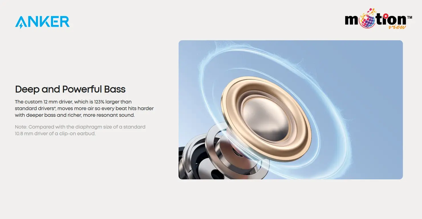 Internal view of Soundcore C50i custom 12mm driver for deep and powerful bass performance