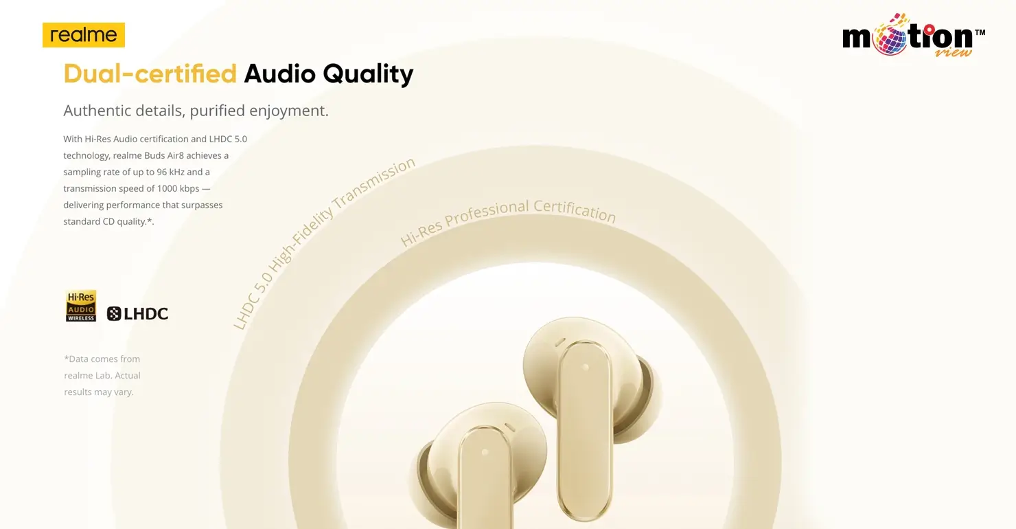 Real-time adaptive noise cancellation on realme Buds Air 8 adjusting to indoor, commuting, and outdoor environments.