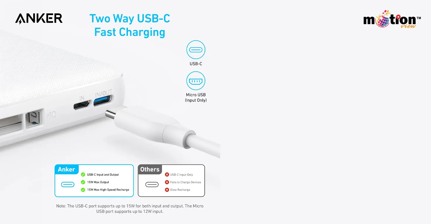 Close-up of the Anker 313 PowerCore 10K Power Bank ports, featuring a two-way USB-C port capable of 15W maximum high-speed input and output charging